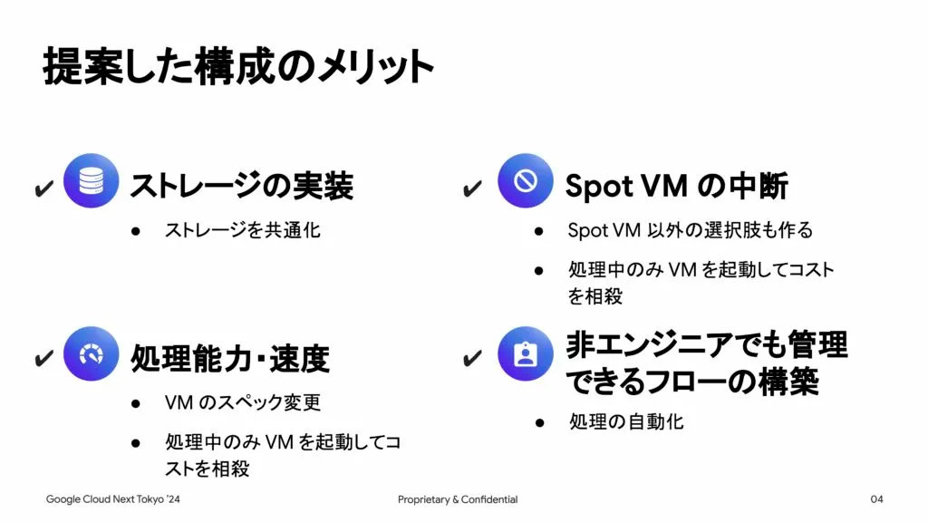 提案構成によるストレージ共通化、処理自動化、Spot VM中断対策のメリット