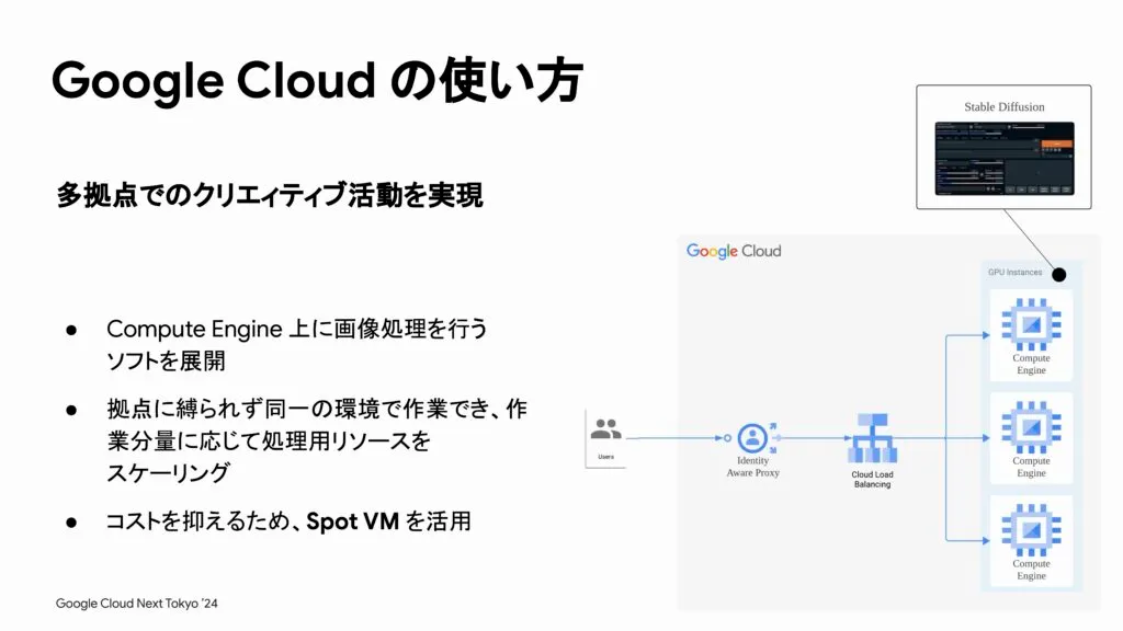 多拠点で画像処理を行うGoogle Cloud構成