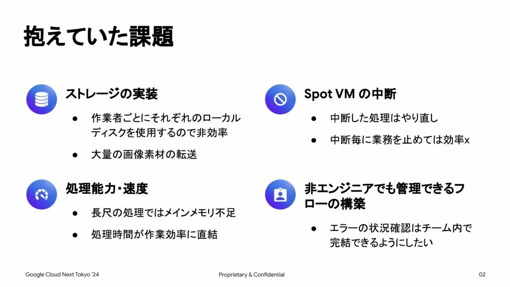 ストレージ、処理性能、Spot VM中断、運用フローの4つの課題