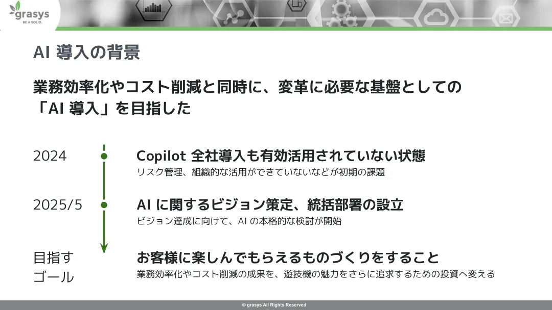 2024年のCopilot導入から2025年5月のビジョン策定、統括部署設立に至るAI導入の背景