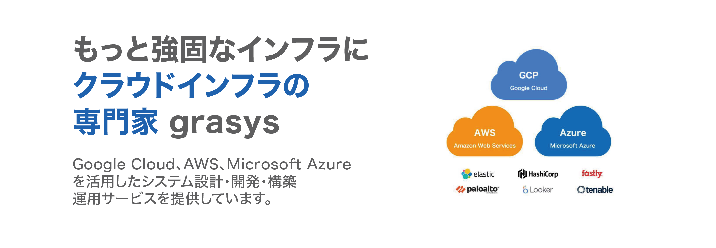 もっと強固なインフラに クラウドインフラの専門家grasys GoogleCloud AWS Azure